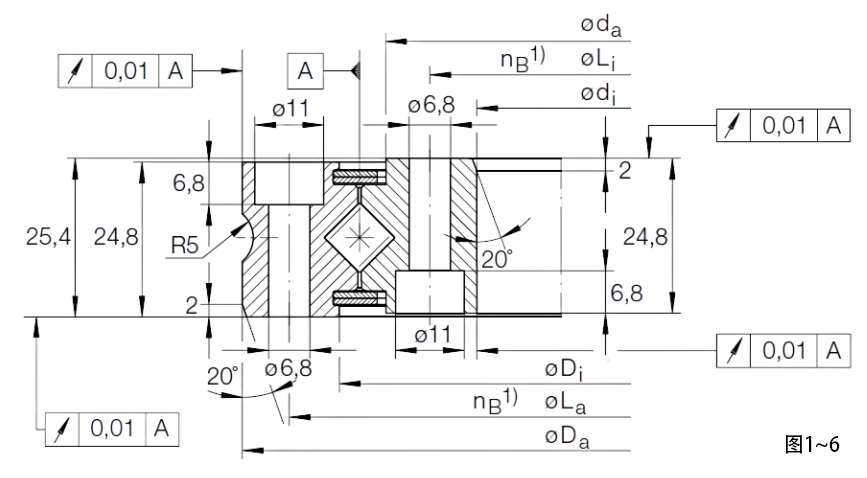 LXSU系列交叉滾子轉盤(pán)軸承
